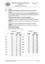 Preview for 46 page of Centa Centax-N Assembly And Operating Instructions Manual