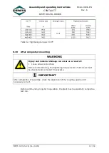 Preview for 42 page of Centa Centax-TT Assembly And Operating Instructions Manual