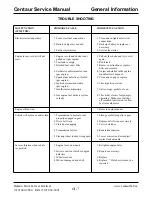 Предварительный просмотр 11 страницы Centaur 2001 950 Service Manual