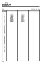 Preview for 42 page of centauro SP 400 Use And Maintenance Manual