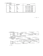 Preview for 11 page of Centech 37772 Manual