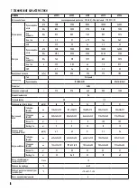 Preview for 16 page of Centek air CT-65S07 Plus Instruction Manual