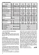 Preview for 12 page of Centek air CT-66P36 Manual