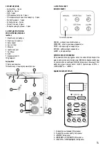 Preview for 15 page of Centek air CT-66P36 Manual