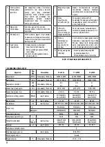 Preview for 18 page of Centek air CT-66P36 Manual