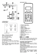 Preview for 21 page of Centek air CT-66P36 Manual