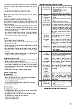 Preview for 29 page of Centek air CT-66P36 Manual