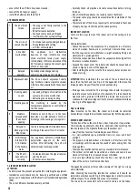 Preview for 42 page of Centek air CT-66P36 Manual