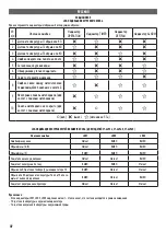 Preview for 50 page of Centek air CT-66P36 Manual