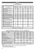 Preview for 52 page of Centek air CT-66P36 Manual