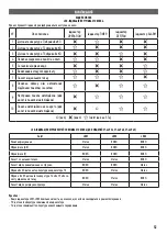 Preview for 53 page of Centek air CT-66P36 Manual