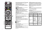 Предварительный просмотр 8 страницы Centek CT-8424 Instruction Manual