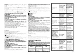 Preview for 15 page of Centek CT-8424 Instruction Manual