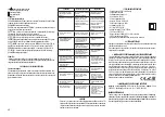 Preview for 40 page of Centek CT-8432 Instruction Manual