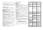 Предварительный просмотр 23 страницы Centek CT-8440 Instruction Manual