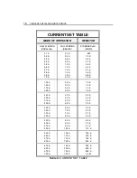 Предварительный просмотр 18 страницы CENTENT CN0162 Operating Manual