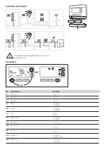 Предварительный просмотр 2 страницы Center 340017 Installation Manual