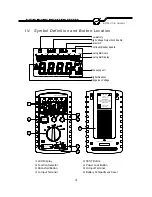 Preview for 6 page of Center 360 Instruction Manual