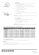 Предварительный просмотр 2 страницы Center 597802 Installation And Operating Instructions