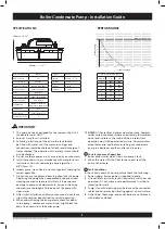 Preview for 2 page of Center 667888 Installation Manual