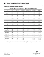 Предварительный просмотр 7 страницы CenterLine 200 Series Installation And Maintenance Instructions Manual