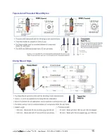 Предварительный просмотр 15 страницы CenterLine VeriFast LVDT User Manual