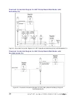 Предварительный просмотр 28 страницы CenterLine VeriFast LVDT User Manual