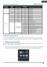 Предварительный просмотр 47 страницы CentoLight PORTRAIT Q-Air Set User Manual