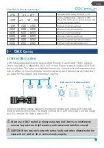 Предварительный просмотр 13 страницы CentoLight PORTRAIT Tondo Set User Manual