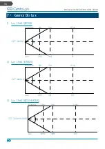 Предварительный просмотр 30 страницы CentoLight Scenic COB-200W User Manual