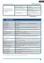 Preview for 15 page of CentoLight Scenic W504 User Manual