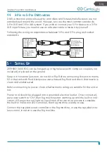 Preview for 11 page of CentoLight ZEPHIRO FOG 3000 User Manual