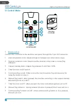 Preview for 12 page of CentoLight ZEPHIRO FOG 3000 User Manual