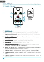 Preview for 26 page of CentoLight ZEPHIRO FOG 3000 User Manual