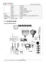 Предварительный просмотр 7 страницы Centrad CEN102HD User Manual