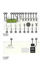 Предварительный просмотр 2 страницы Centrad GF 266 Instruction Manual