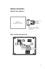 Предварительный просмотр 23 страницы Central Boiler Fire Star XP Owner'S Manual