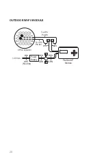 Предварительный просмотр 24 страницы Central Boiler Fire Star XP Owner'S Manual