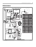 Предварительный просмотр 63 страницы Central Boiler FORGE 1500 Owner'S Manual