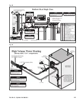 Preview for 35 page of Central Boiler MaXIM M255 P Owner'S Manual