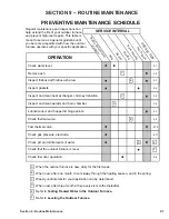 Preview for 41 page of Central Boiler MaXIM M255 P Owner'S Manual