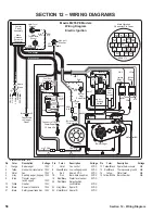 Preview for 58 page of Central Boiler MaXIM M255 P Owner'S Manual