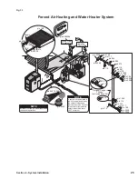 Preview for 25 page of Central Boiler MaXIM M255 PE Owner'S Manual