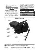 Предварительный просмотр 4 страницы Central Forge 98656 Instructions And Precautions