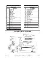 Preview for 3 page of Central Forge 99707 Instructions And Precautions