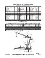 Предварительный просмотр 8 страницы Central Hydraulics 07620 Assembly And Operating Instructions Manual