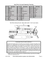 Предварительный просмотр 9 страницы Central Hydraulics 07620 Assembly And Operating Instructions Manual