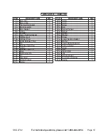 Preview for 10 page of Central Hydraulics 2792 Set Up And Operating Instructions Manual