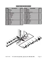 Предварительный просмотр 12 страницы Central Hydraulics 91764 Set Up And Operating Instructions Manual