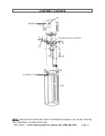 Preview for 11 page of Central Hydraulics 92038 Assembly And Operating Instructions Manual